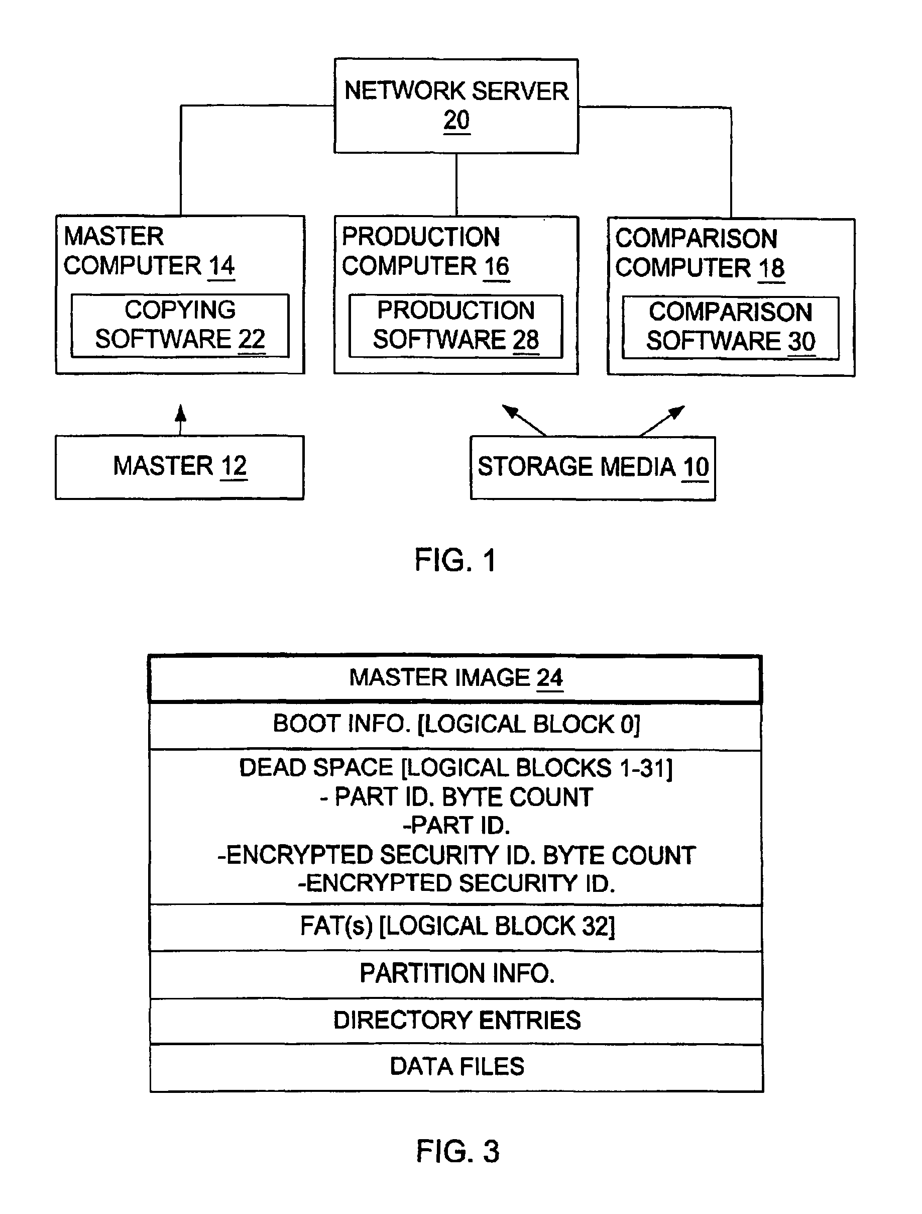 Method and system for providing secure digital music duplication