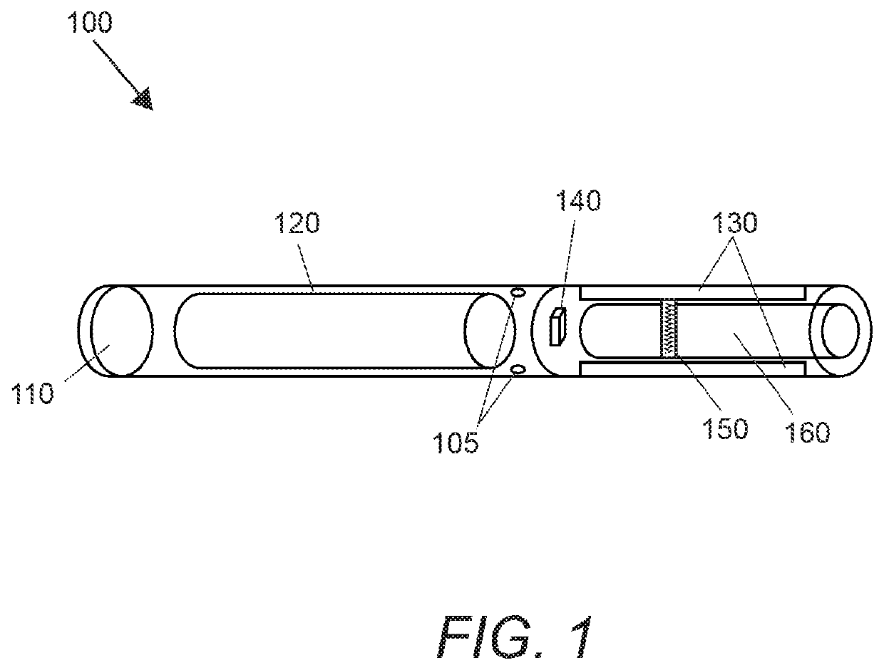 Mid-temperature e-cigarette