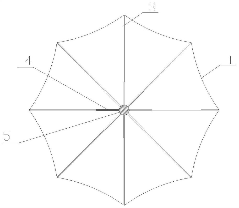 Soft-rib umbrella fabric structure