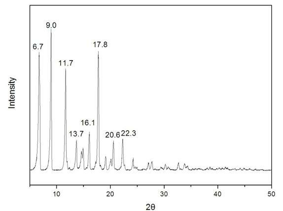 New crystal form of methylprednisolone aceponate and preparation method