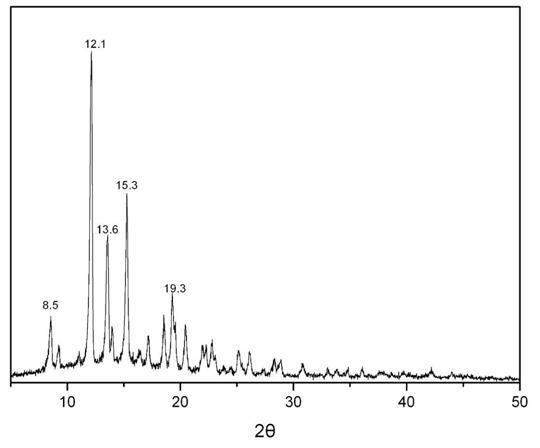 New crystal form of methylprednisolone aceponate and preparation method