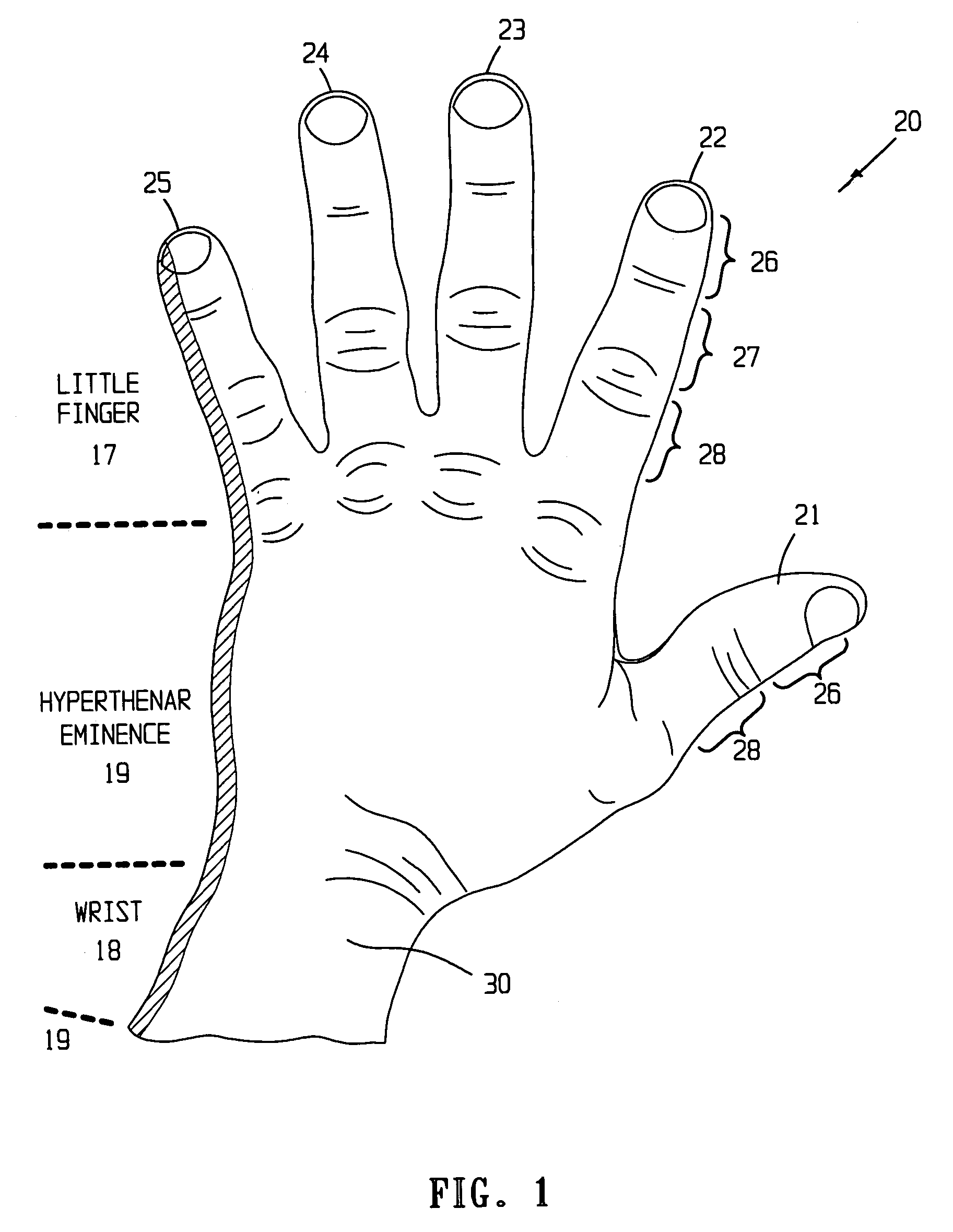 Biomechanically low load computer mouse