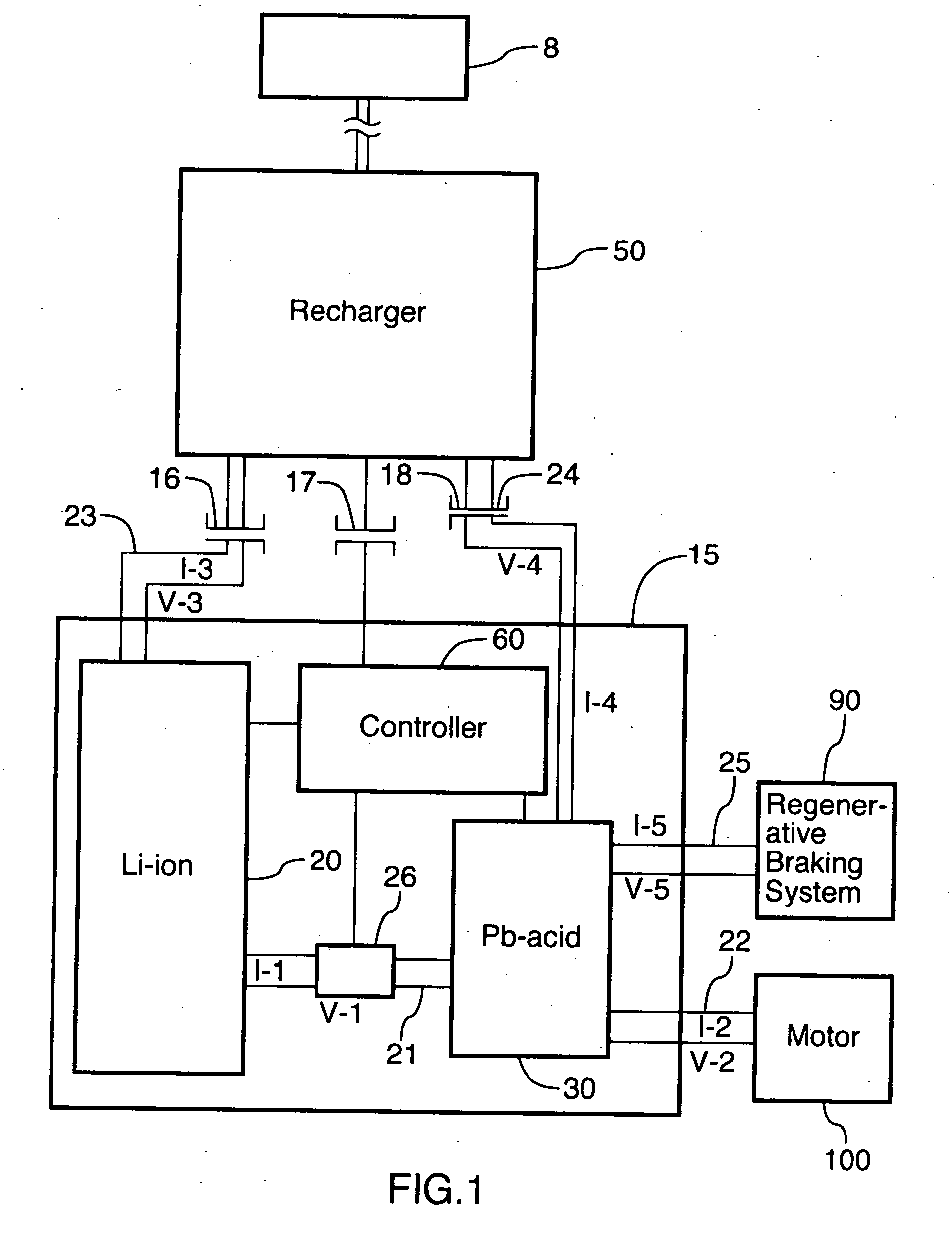 Energy storage device for loads having variabl power rates