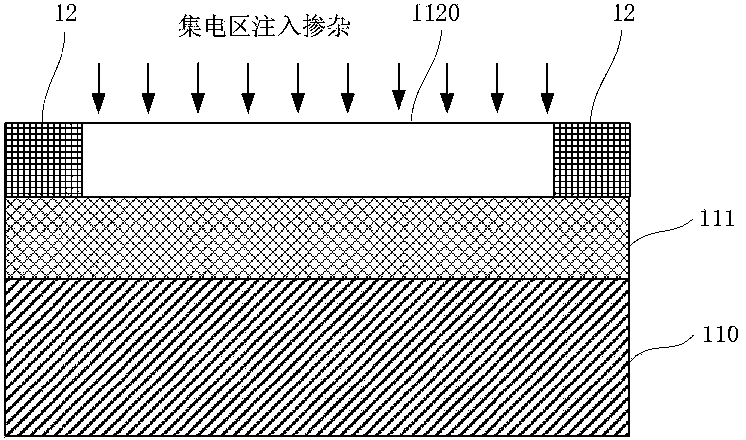 A kind of preparation method of sige-hbt transistor based on soi