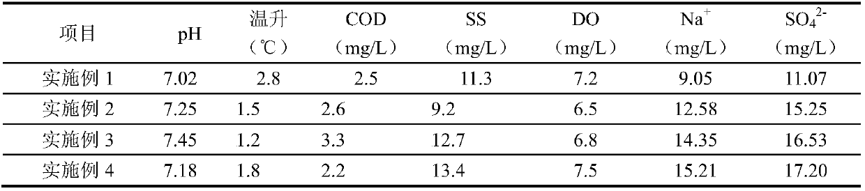 Mixed desulfurizing agent prepared from red mud and seawater and flue gas desulfurization method with mixed desulfurizing agent