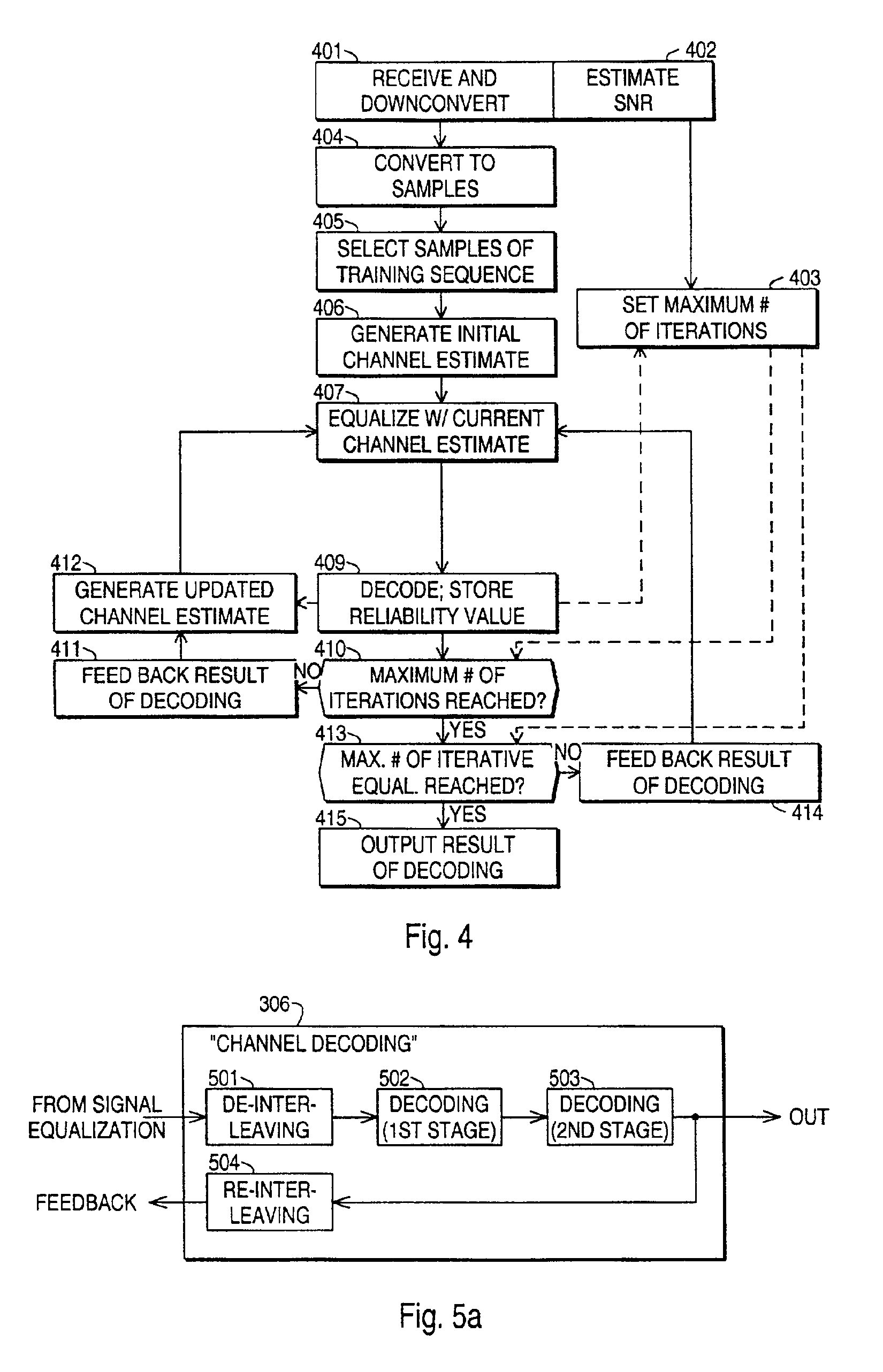 Method and arrangement for iteratively improving a channel estimate