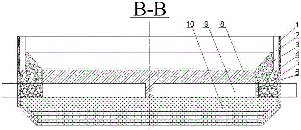 An aluminum electrolytic cell that slows down melt fluctuation and resists erosion