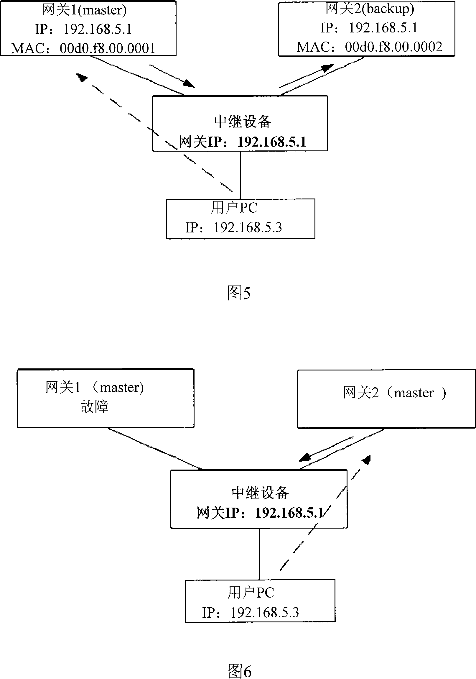 Method and switcher for preventing from logic topology surge