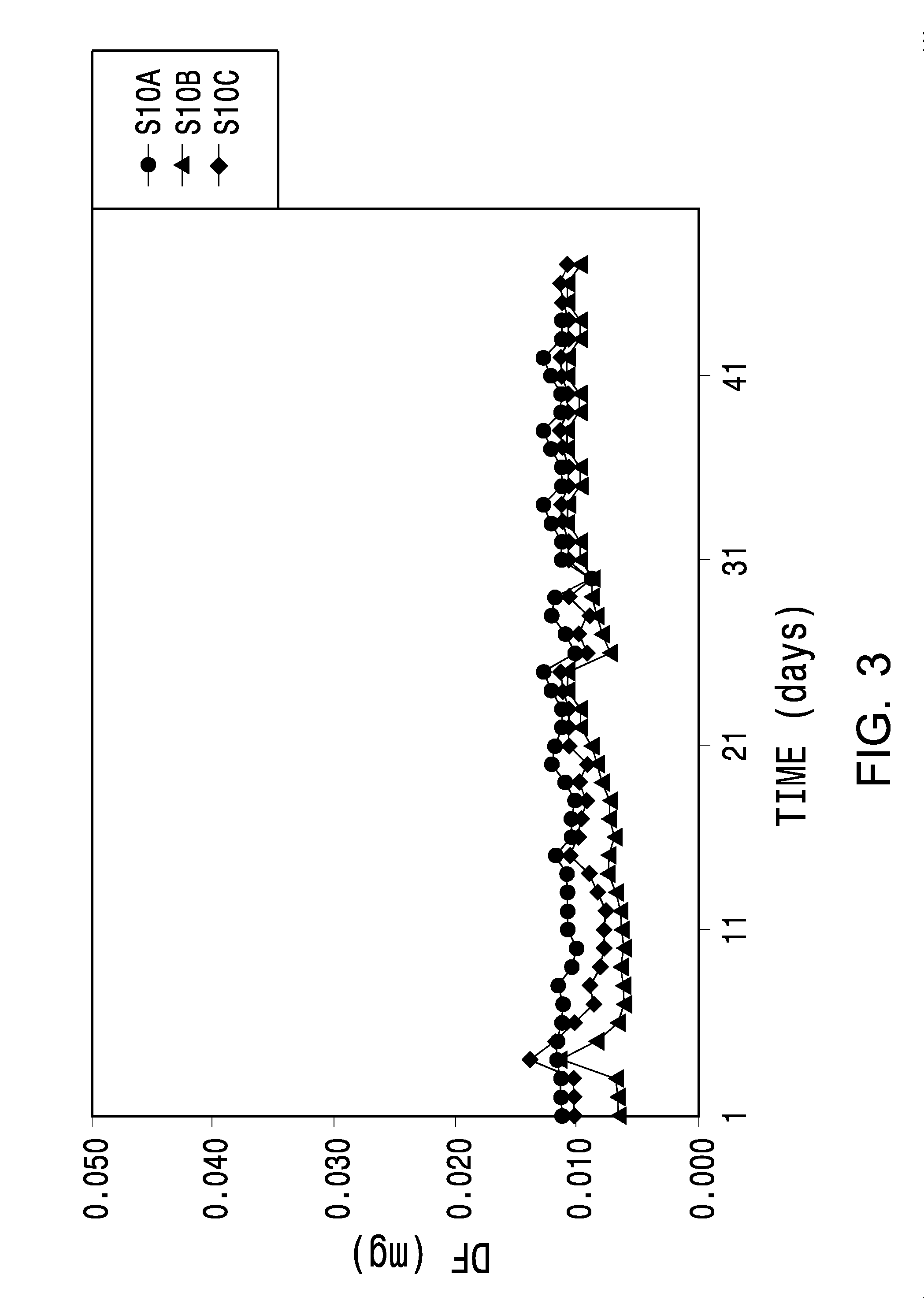 Ocular biodegradable drug implant and method of its use