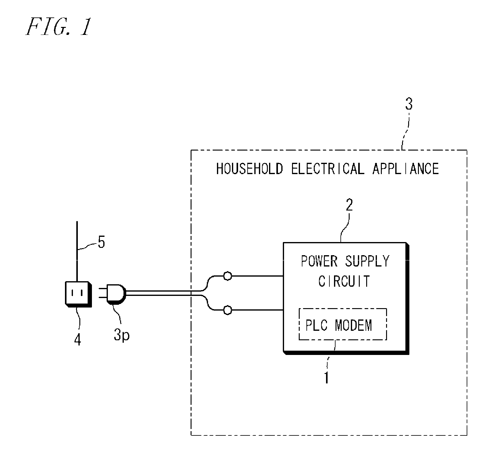 Power line communication device, power supply circuit with communication function, electric appliance, and control and monitoring system