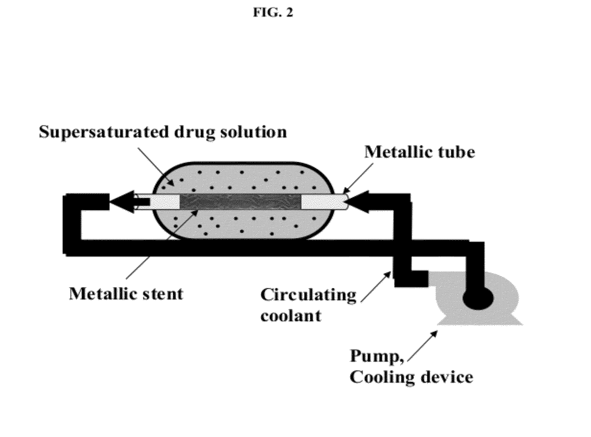 Crystalline drug-containing coatings