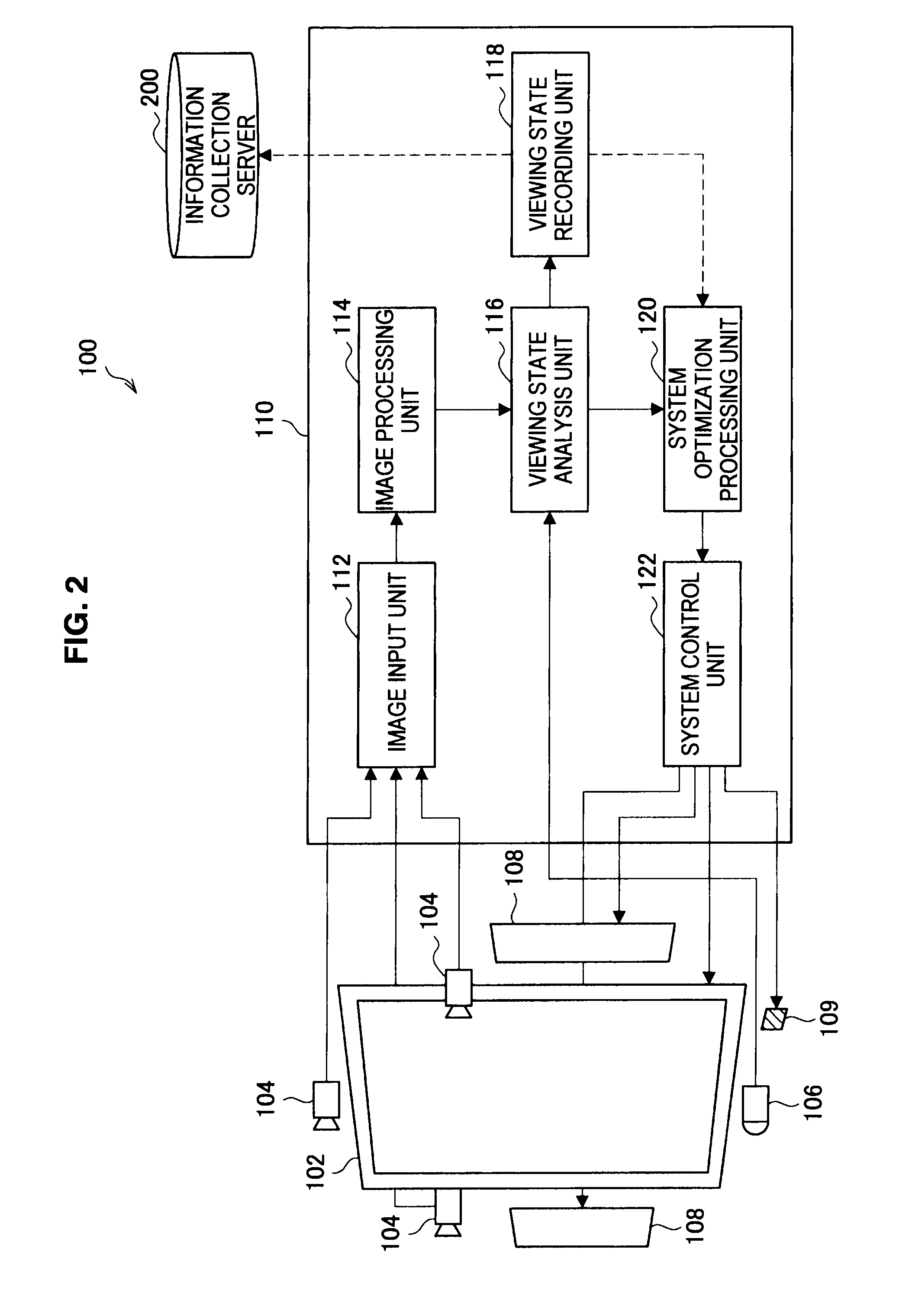 Display device and control method