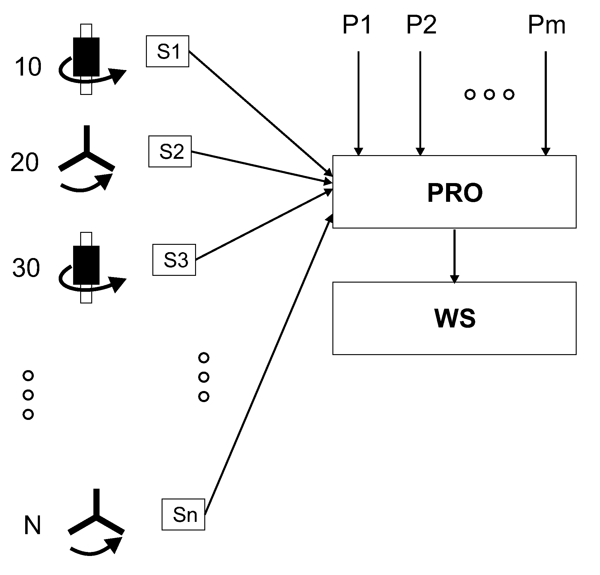 Detection system for detection of damages on rotating components of components of aircraft and method of operating such a detection system