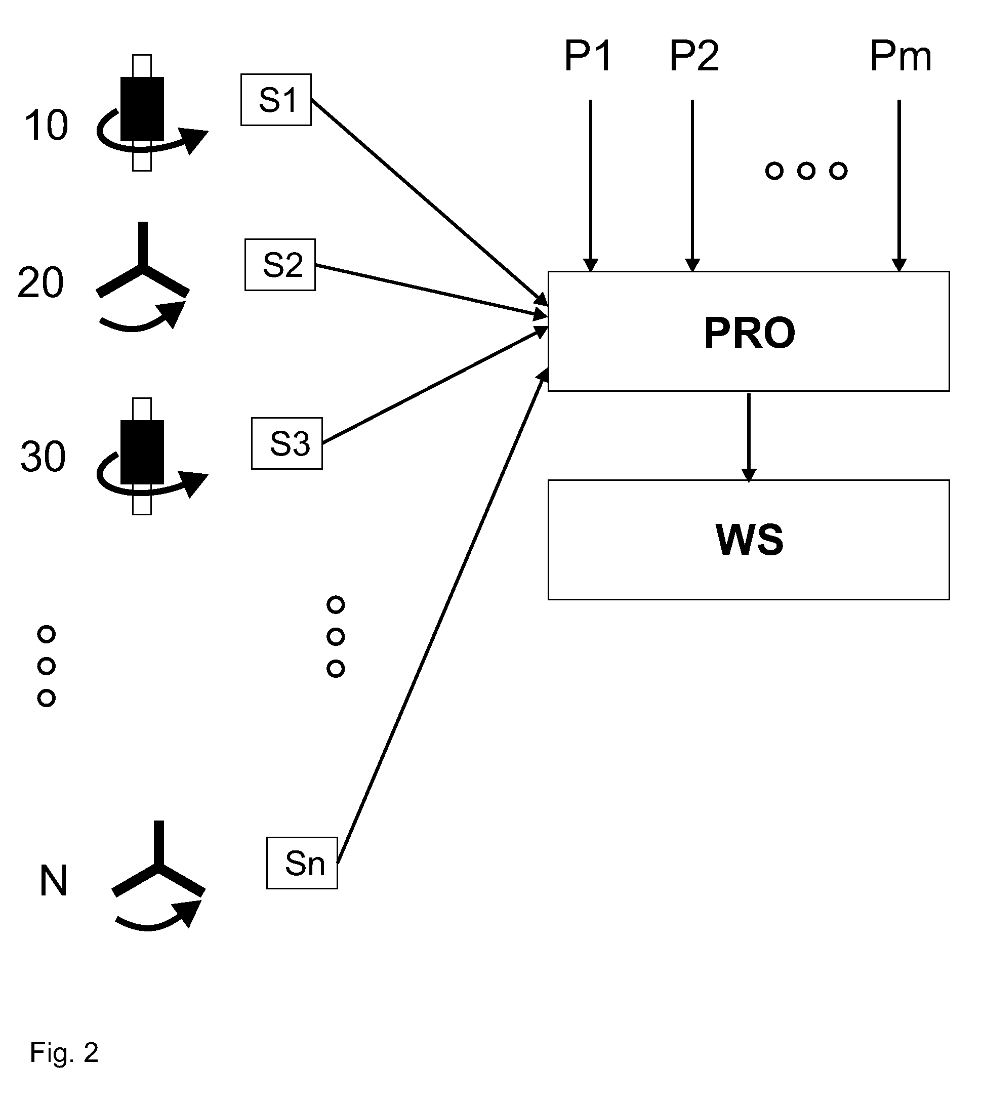 Detection system for detection of damages on rotating components of components of aircraft and method of operating such a detection system