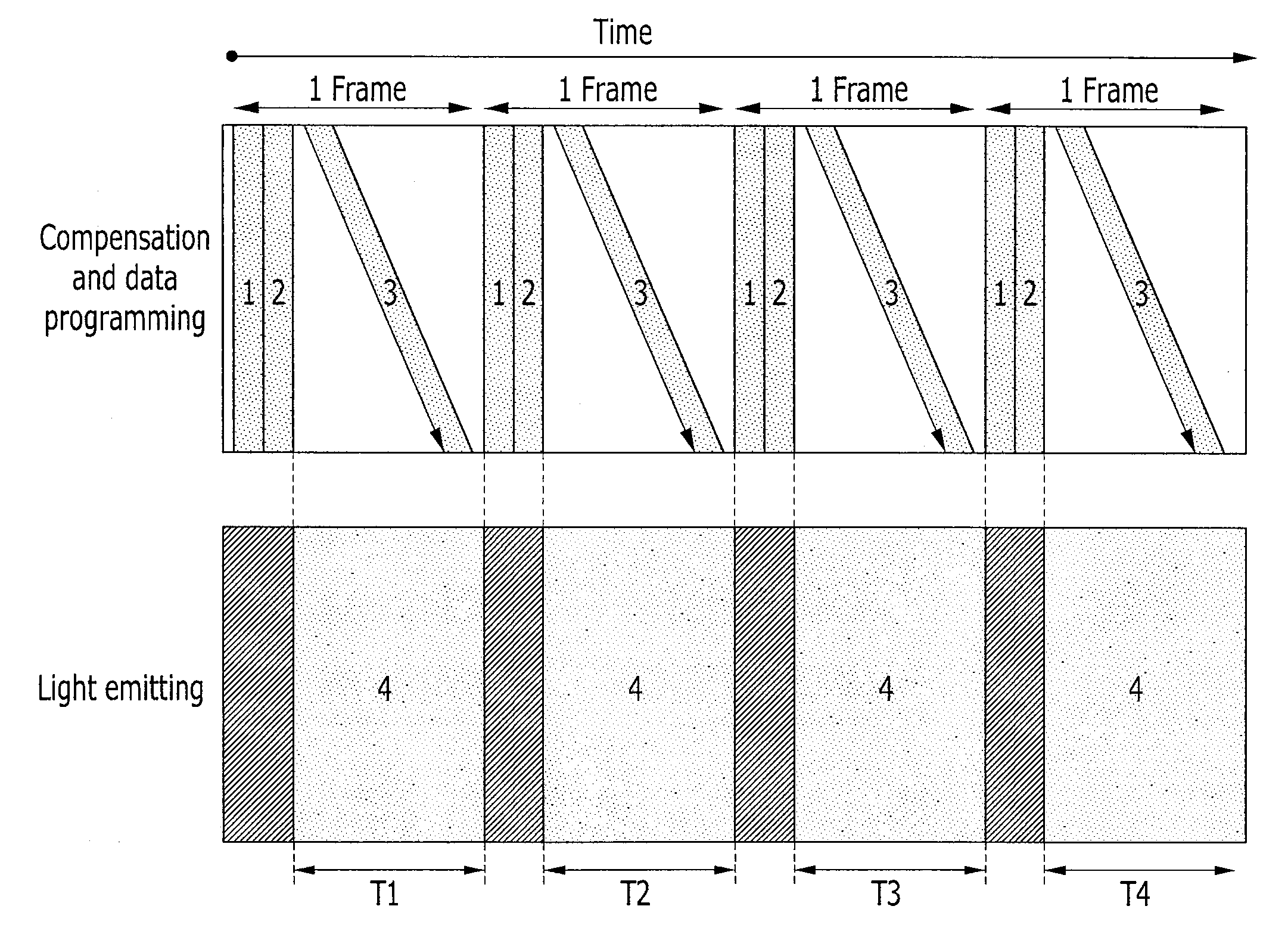 Pixel, Display Device Including the Pixel, and Driving Method of the Display Device