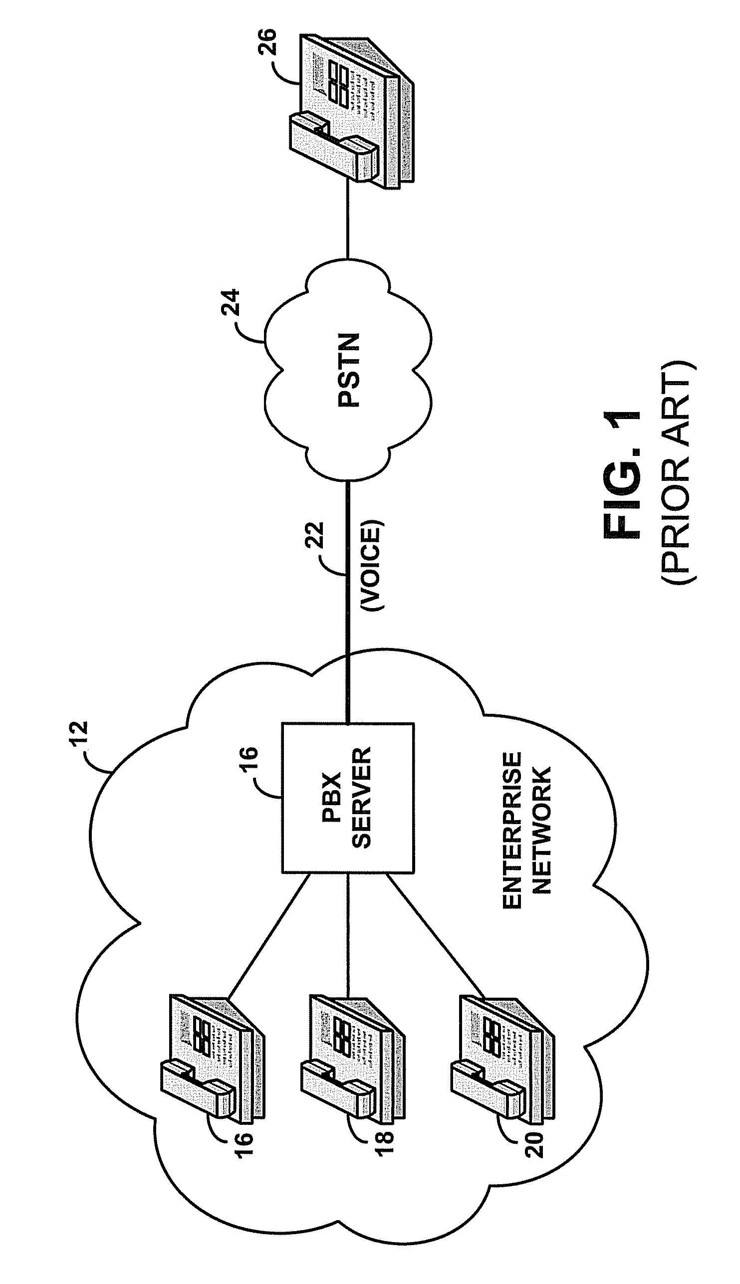 Method and system to support internal calling upon loss of connection with IP Centrex server
