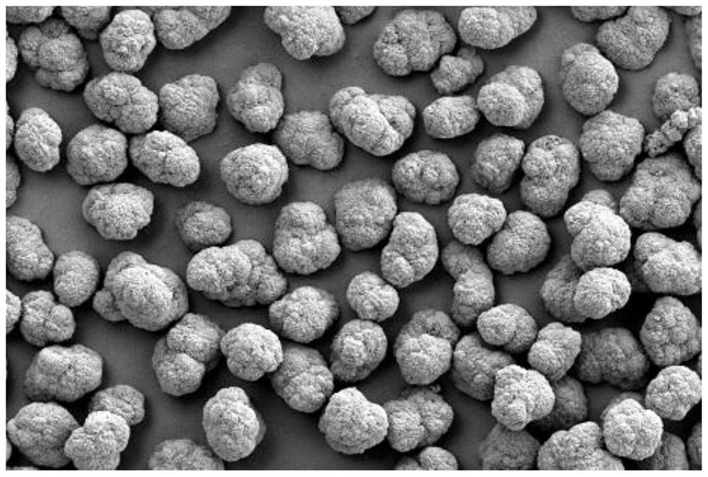 Preparation method of high-aluminum-doped small-particle-size cobalt carbonate particles