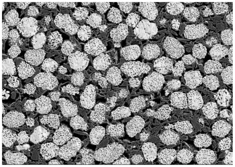 Preparation method of high-aluminum-doped small-particle-size cobalt carbonate particles