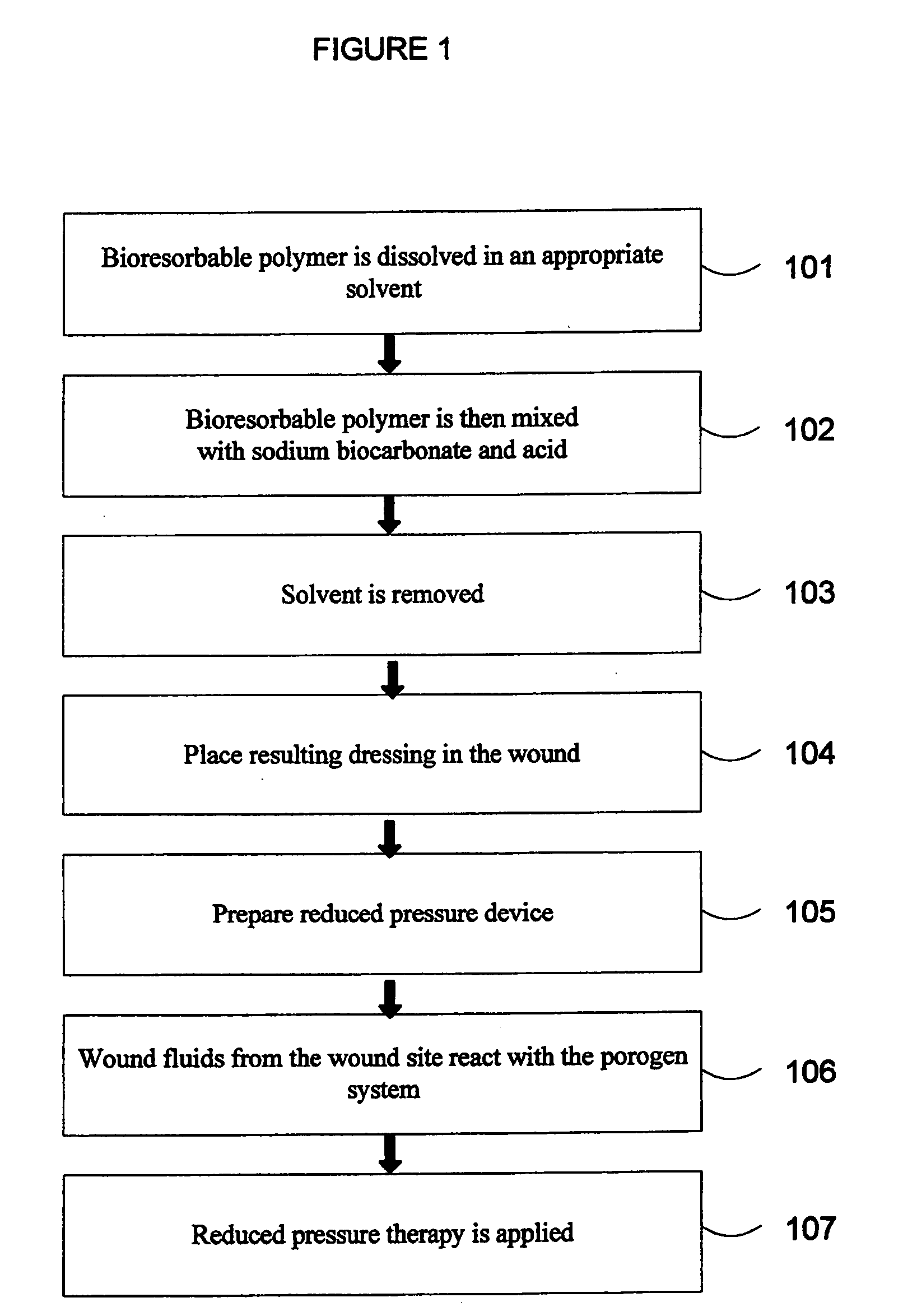 Porous bioresorbable dressing conformable to a wound and methods of making same