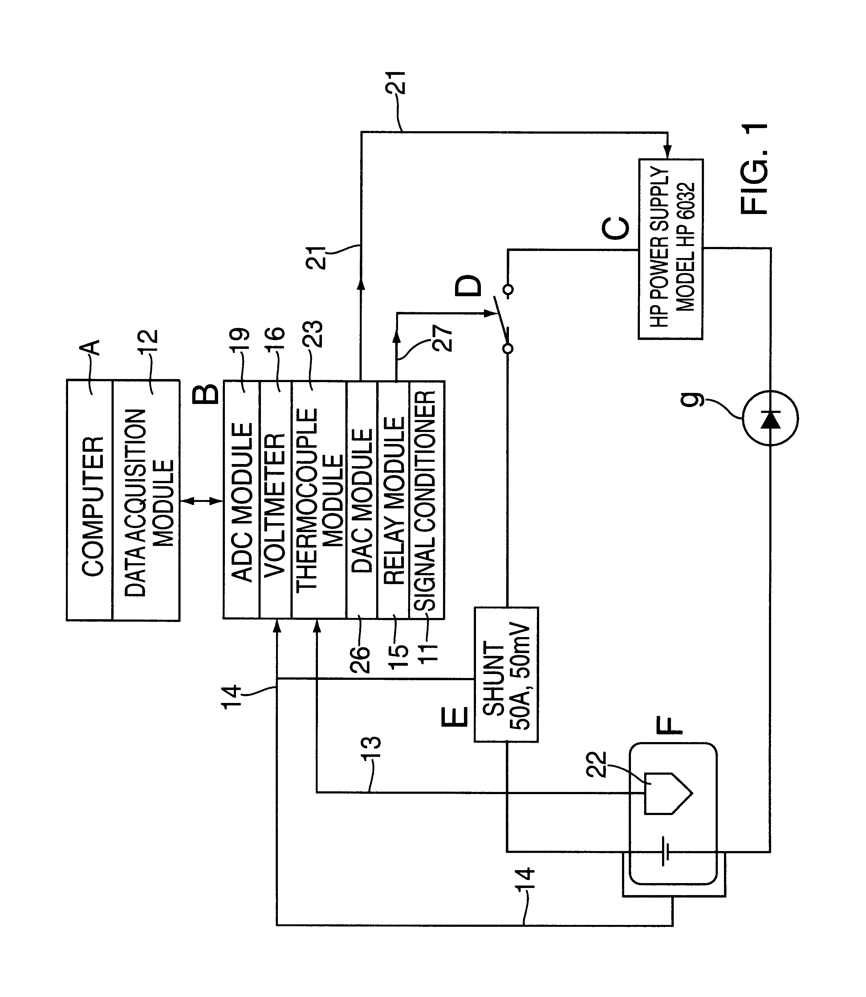 Method and apparatus for predicting the available energy of a battery