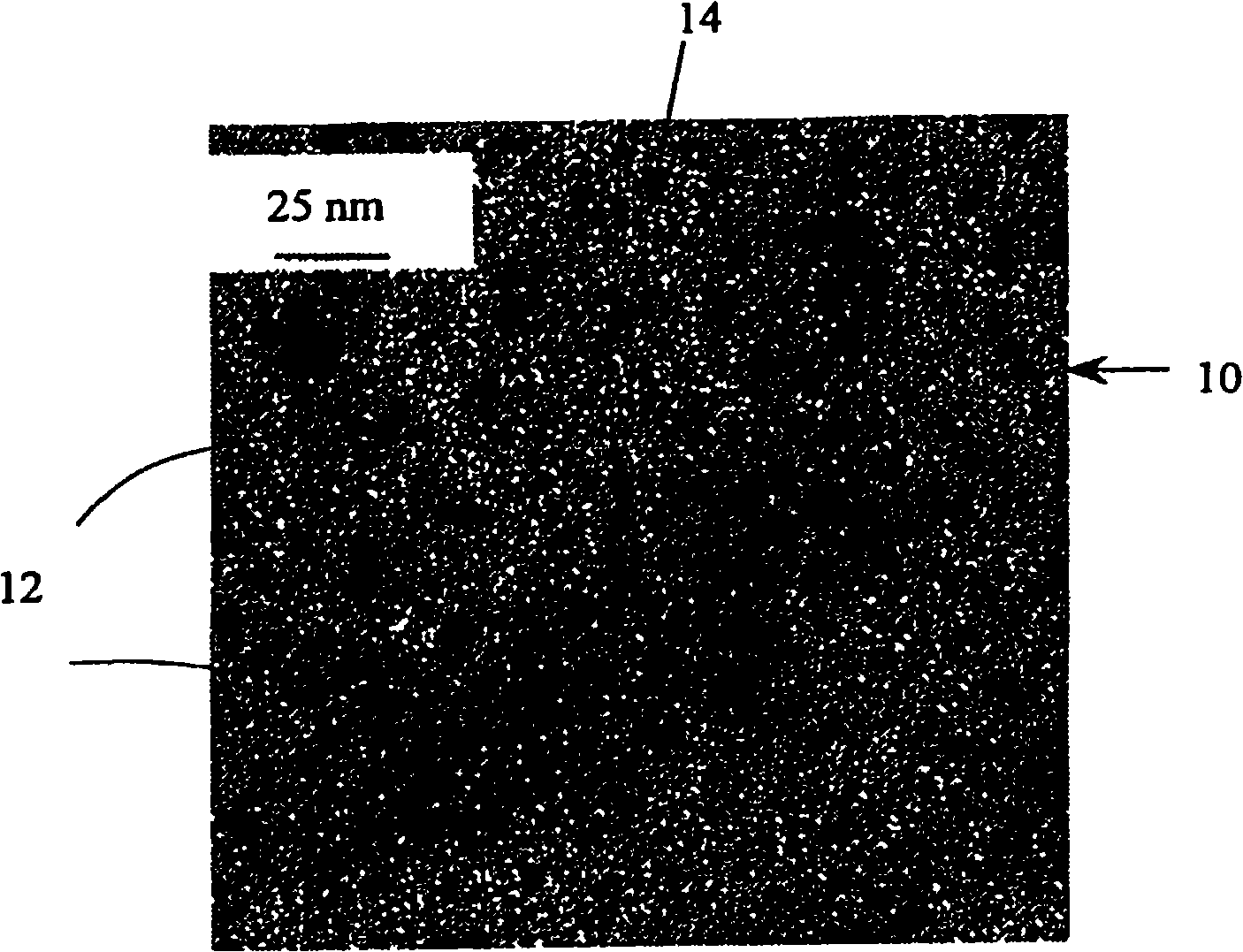 Transparent polymer nanocomposites containing nanoparticles and method of making same