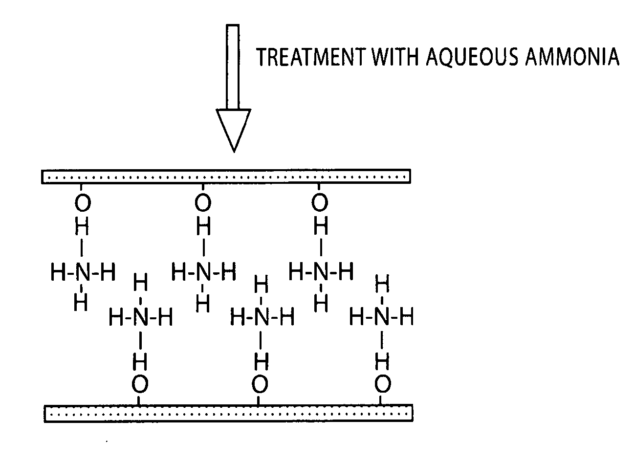 Process for Producing Flaky Titanium Oxide Capable of Absorbing Visible Light