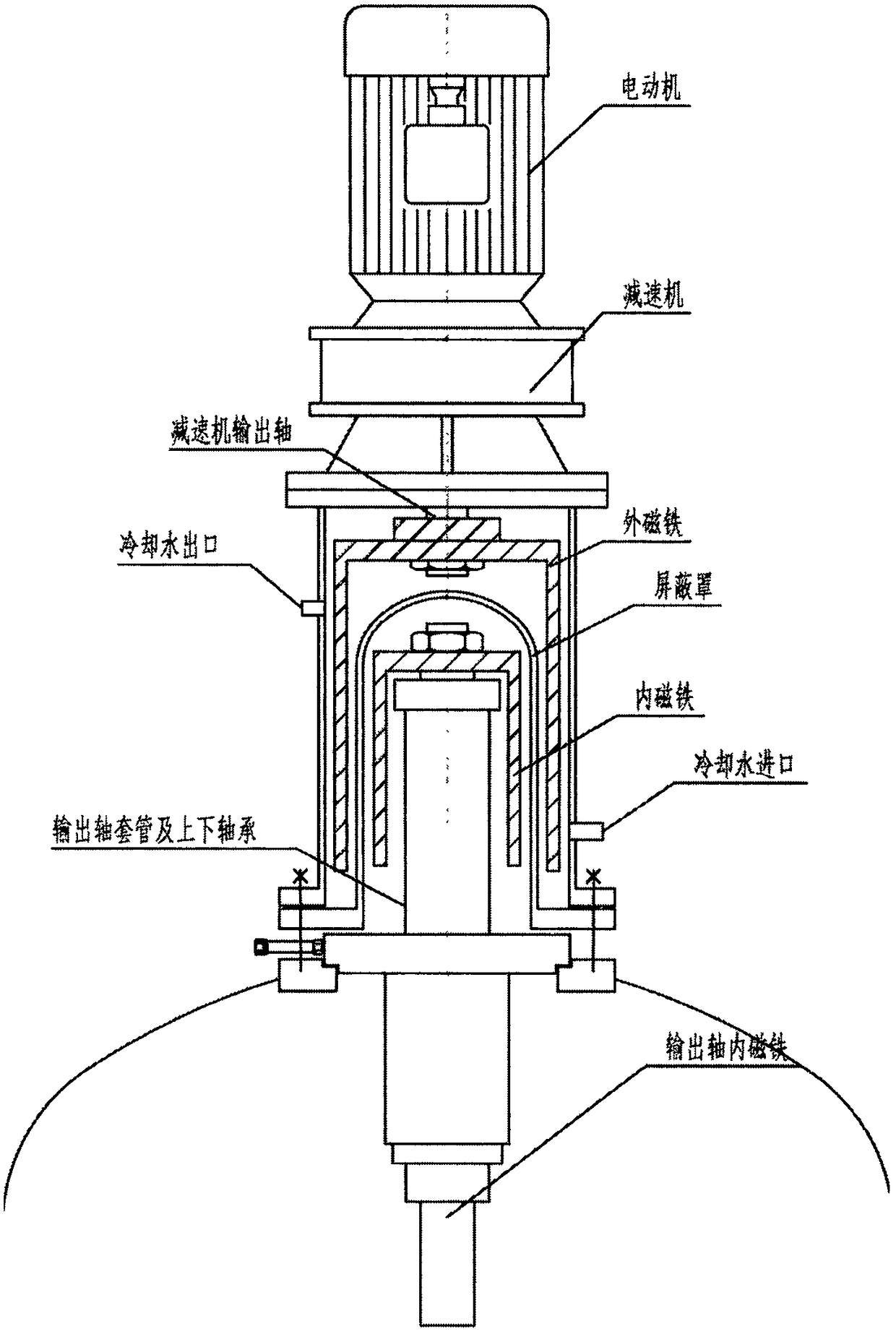 Power output equipment, hydraulic stirrer, high-pressure reaction kettle including power output equipment and hydraulic stirrer, and system