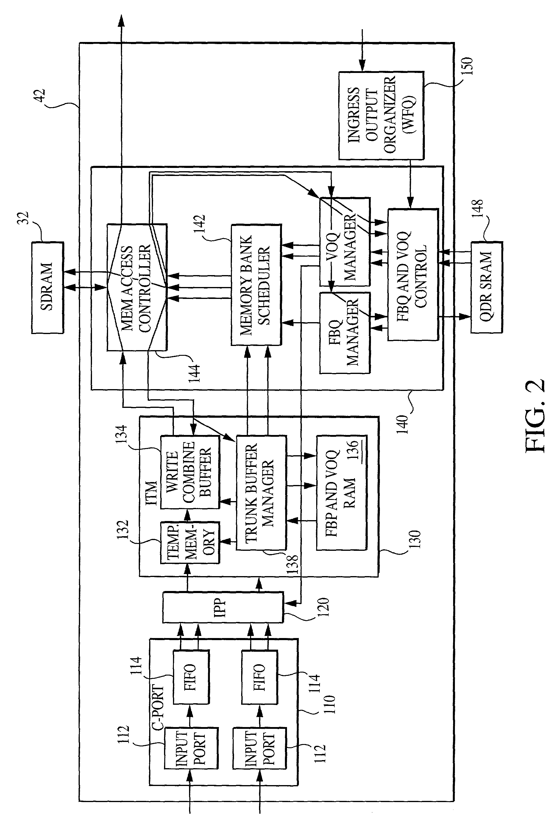 High efficiency data buffering in a computer network device