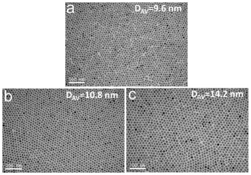 Preparation of CdSeZnS/ZnS/ZnS core/shell/core quantum dot