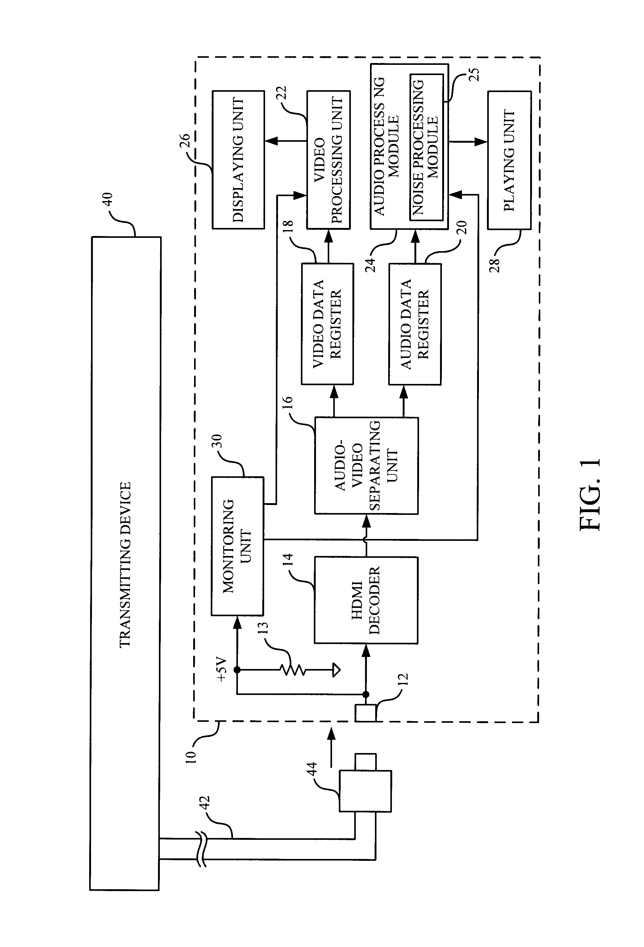 Receiving device for audio-video system