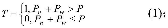 A dynamic selection method for high-voltage distribution network projects based on network analysis