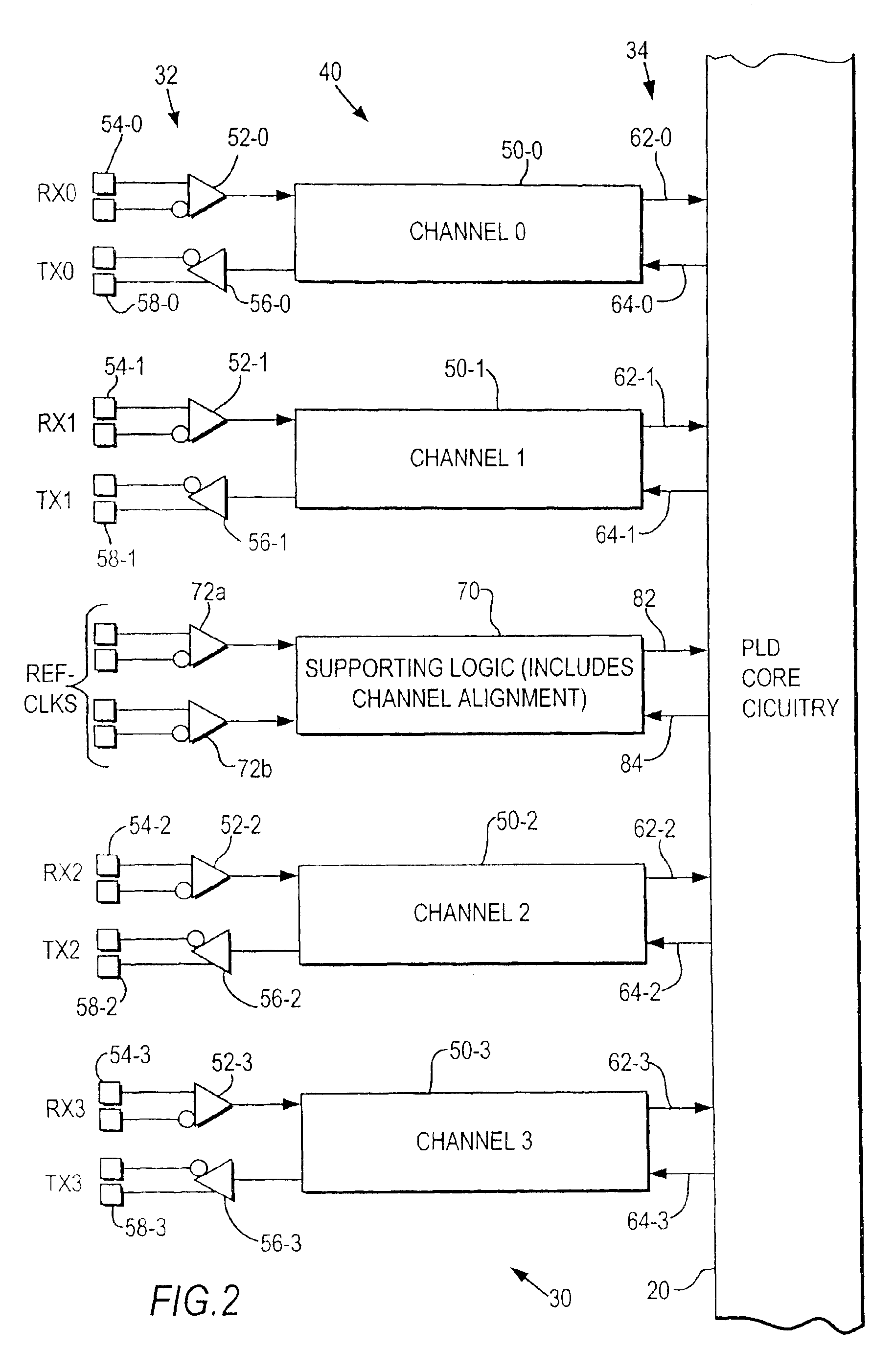 Programmable logic device with high speed serial interface circuitry