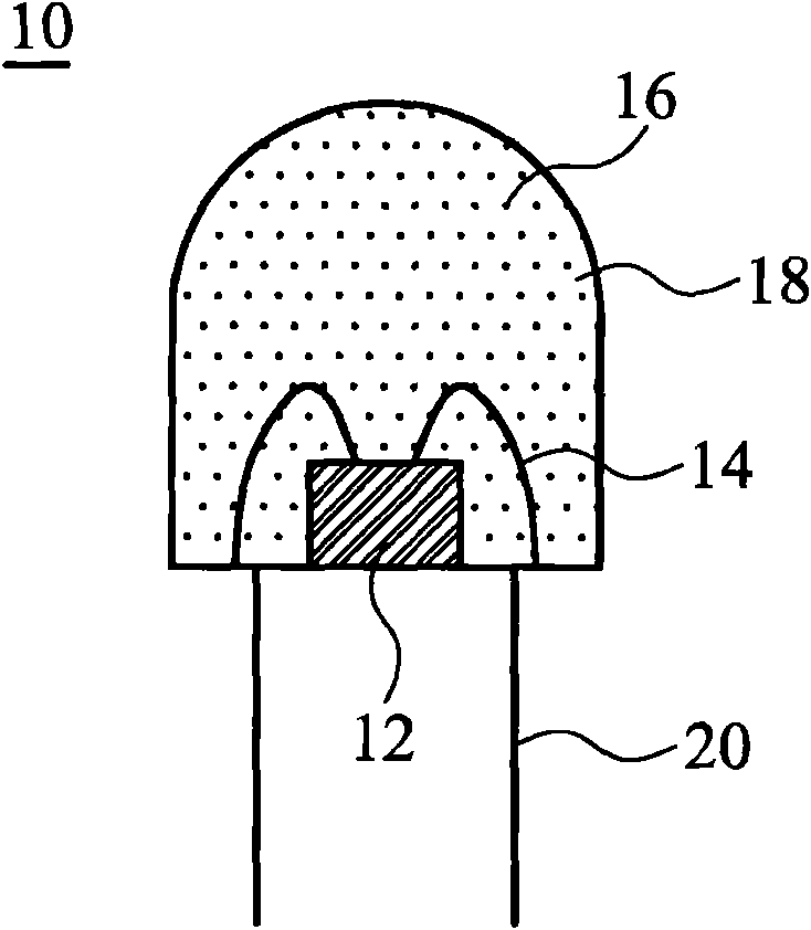 Luminous device and electronic device