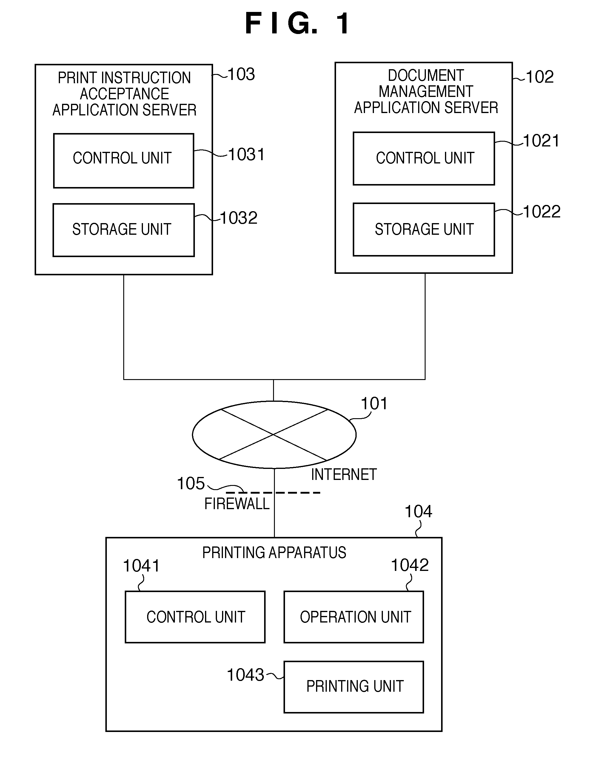 Server apparatus, terminal apparatus, and printing system and data conversion method thereof