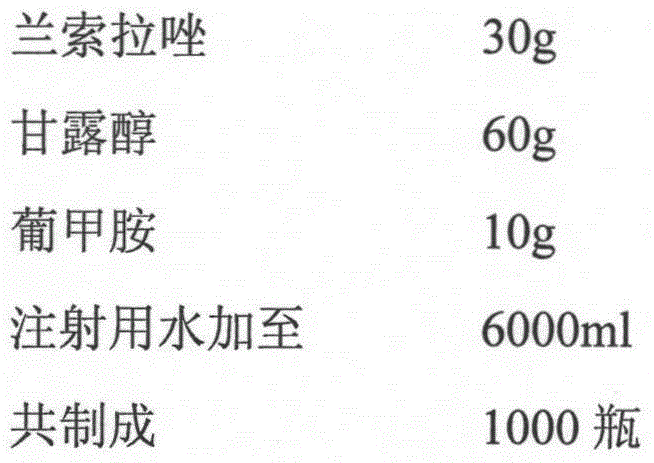 Lansoprazole freeze-dried powder injection for injection and preparation method thereof
