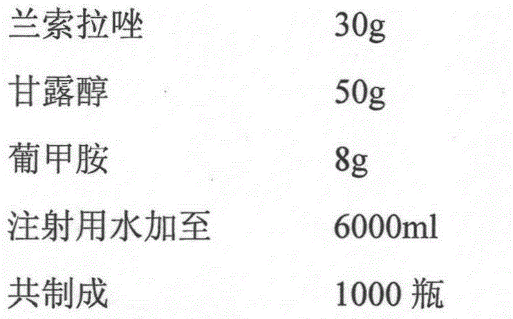 Lansoprazole freeze-dried powder injection for injection and preparation method thereof