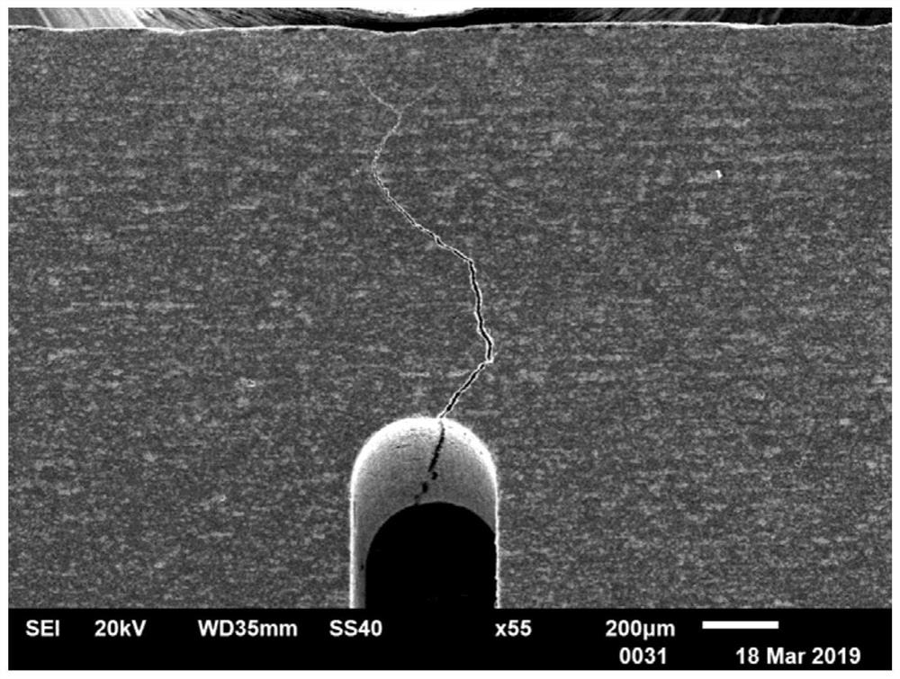 Silicon carbide whisker-toughened aluminum oxide composite ceramic material for bulletproof armor and preparation method thereof