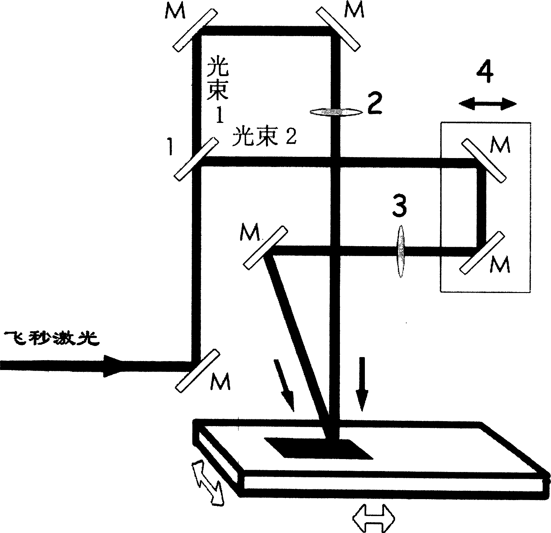 Process for producing periodicity field reverse of Gd2 (MoO4)3 crystal