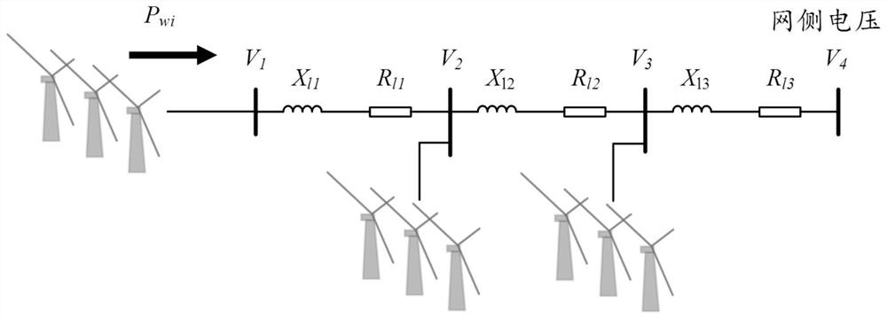 Optimal configuration method and system for active power of wind power plant and computer readable storage medium