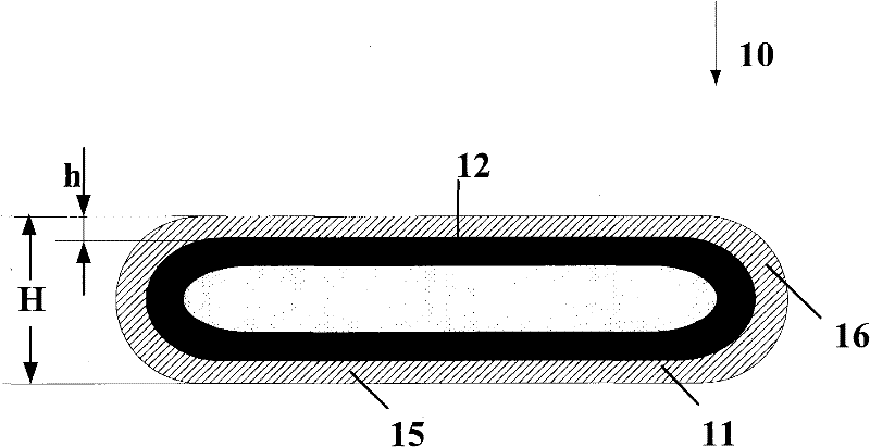 Flat type radiating pipe and manufacturing method thereof