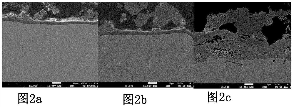 Ferritic alloy