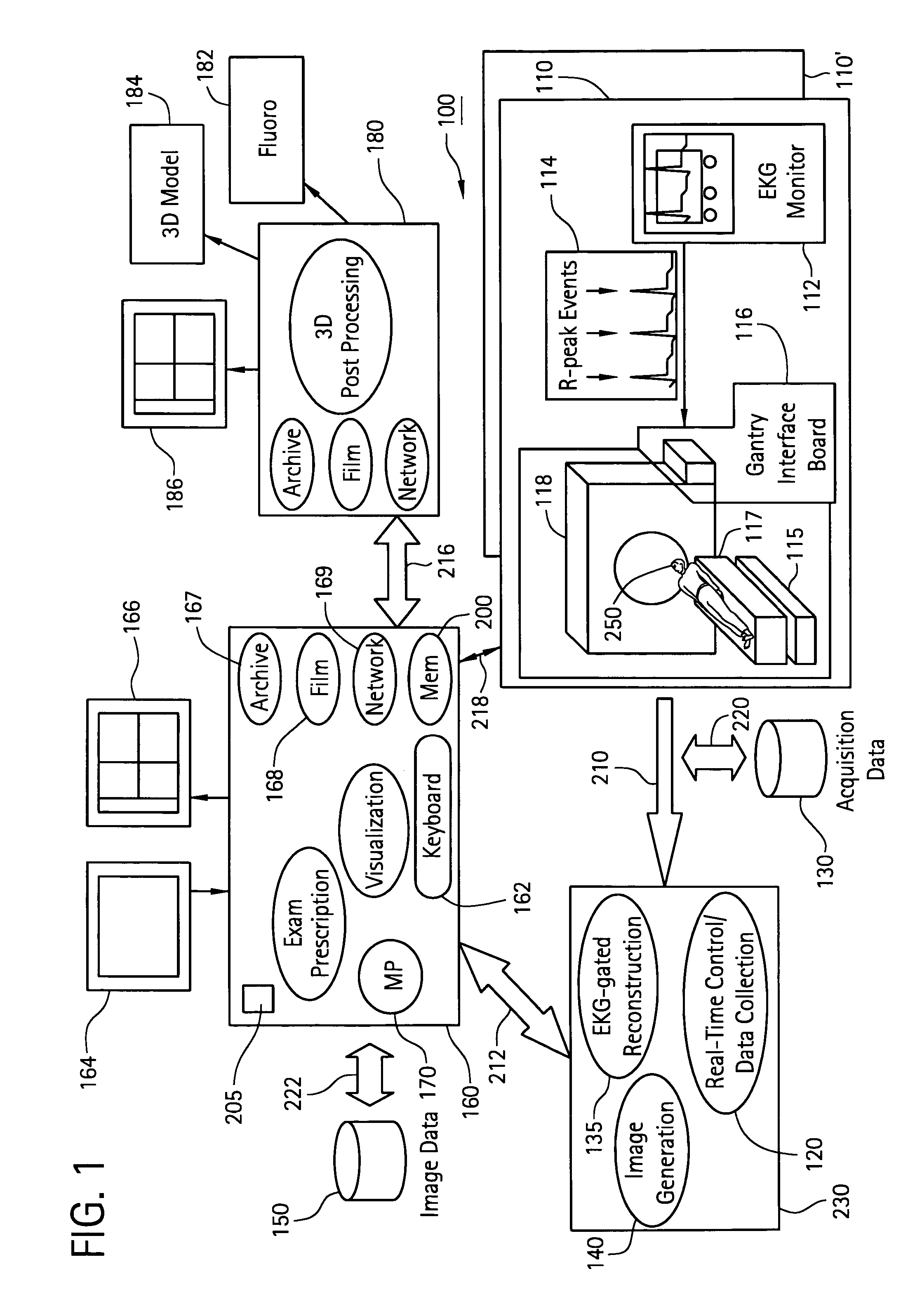 Method and system for registering 3D models of anatomical regions with projection images of the same