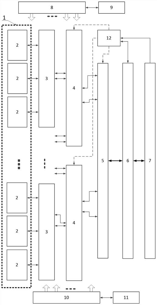 A Digital-Analog Hybrid Cylindrical Phased Array Antenna for Ad Hoc Network Communication