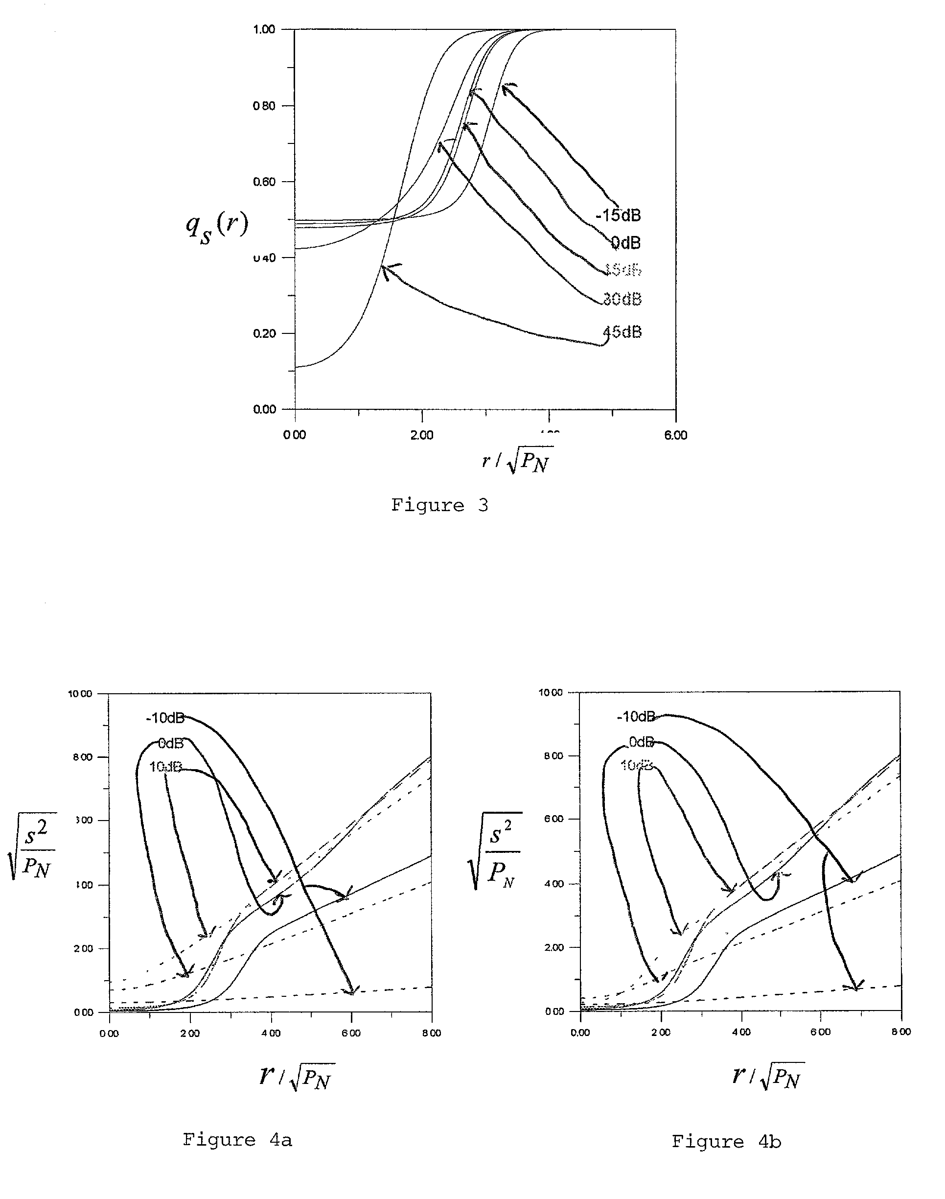 Noise filtering utilizing non-Gaussian signal statistics