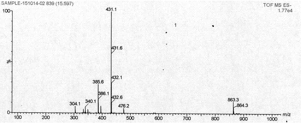Heptamethine cyanine dye and application thereof in accurate diagnosis and treatment of tumors