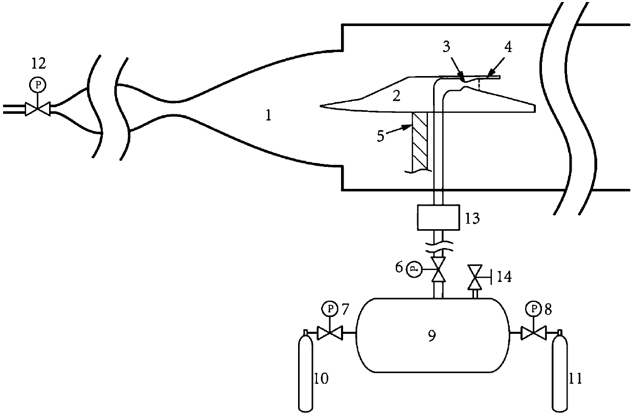 Experimental device and experimental method for simulating thermal jet disturbance