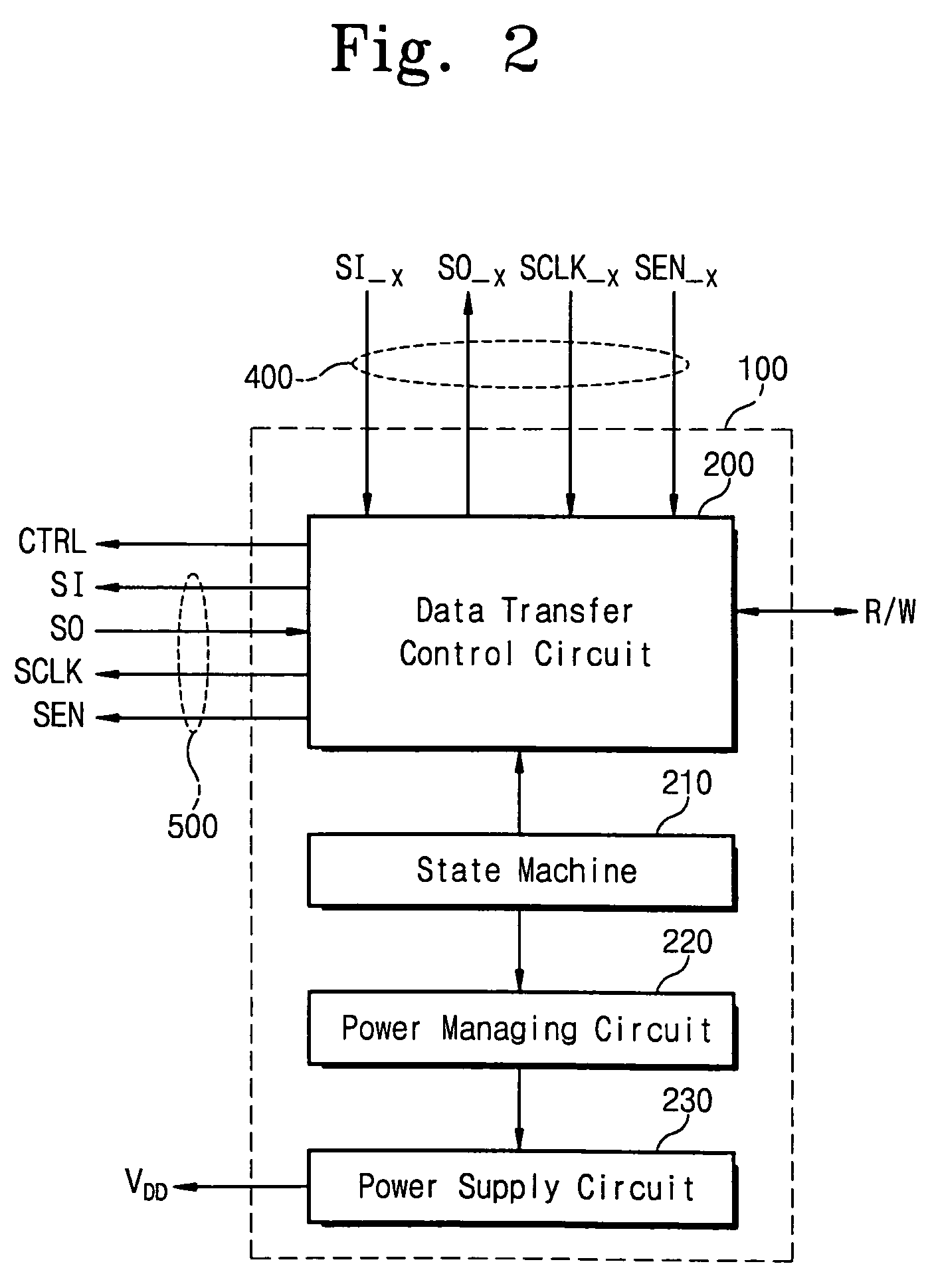 System and apparatus for allowing data of a module in power saving mode to remain accessible
