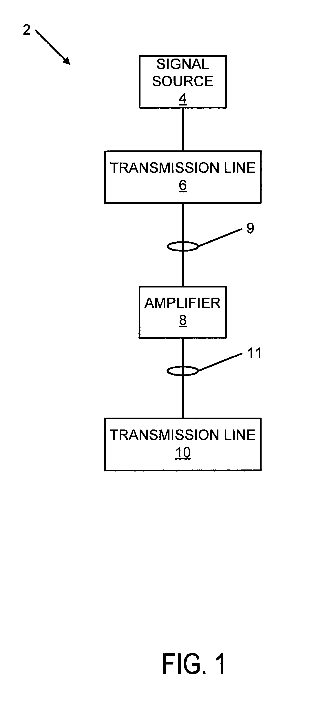 System and Method for High-Frequency Amplifier