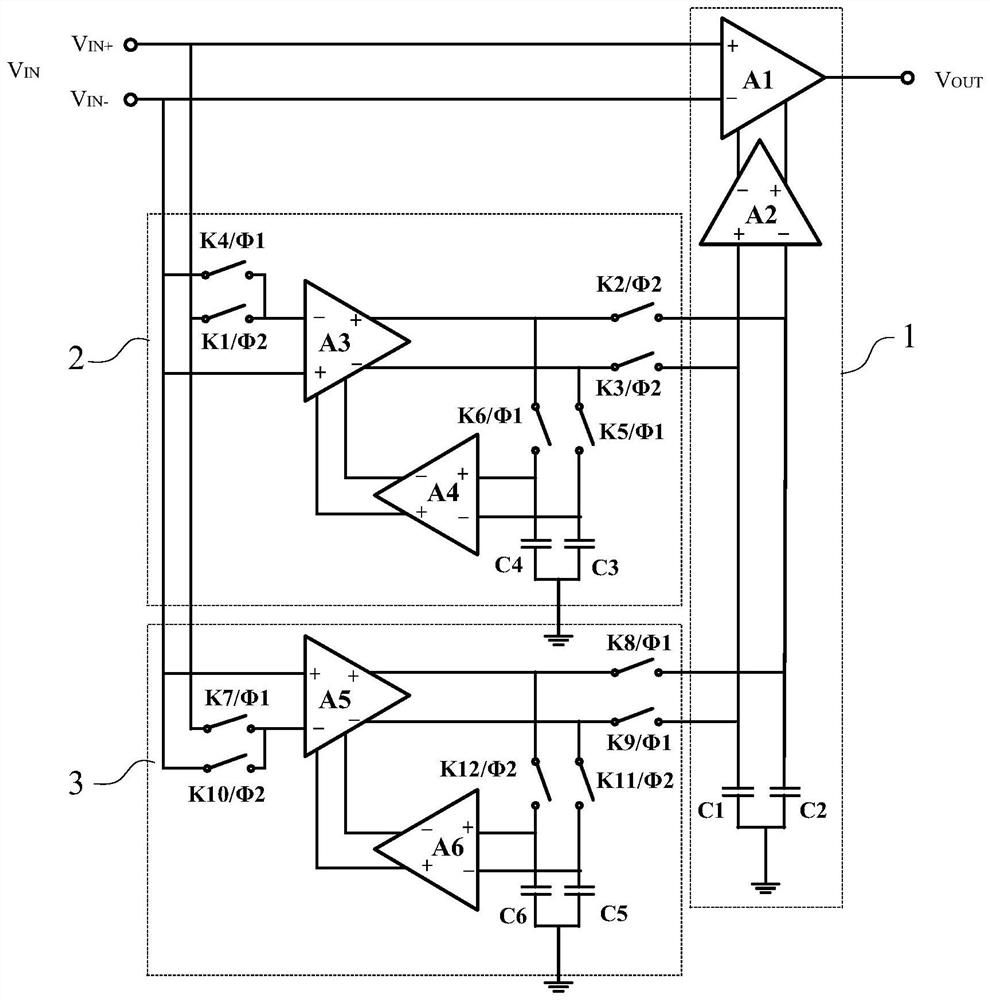 Self-stabilization zero amplifying circuit and method for improving gain stability of amplifying circuit