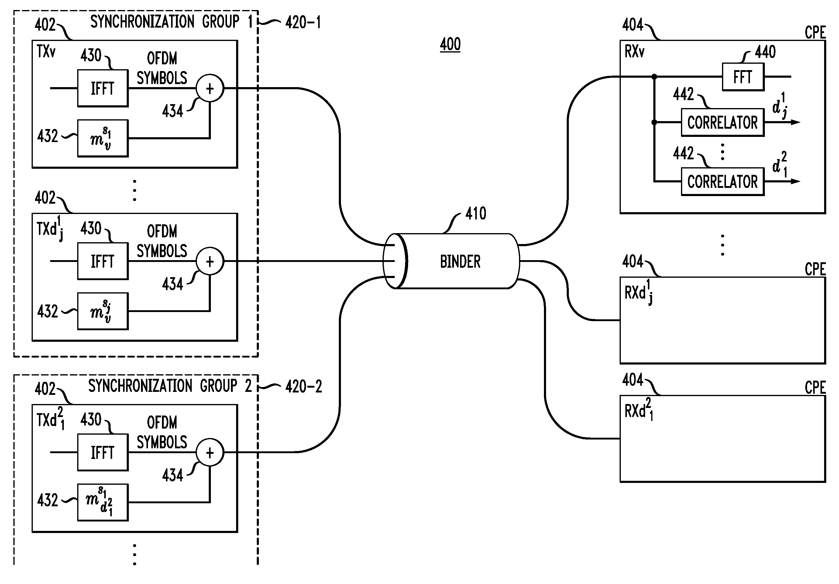 Crosstalk estimation methods and apparatus using auxiliary time-domain signals
